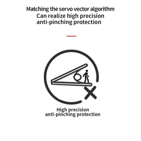 60mm 36V 200W Servo Motor with 5.5A Explosion-proof Planetary Gearbox for Speed Gates