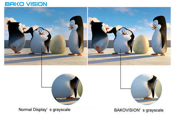 Indoor LED Display Fine Pixel Pitch Screen P1.25 Wall Mounted LED Panel Ultra HD Signage