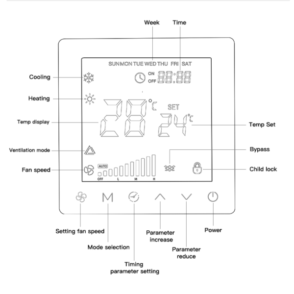 Programmable Wireless Fan Coil Thermostat For Commercial Projects