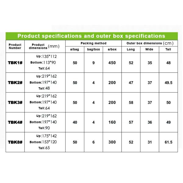 Customized eco-friendly takeaway food box disposable meal preparation food packaging kraft paper with lid lunch box