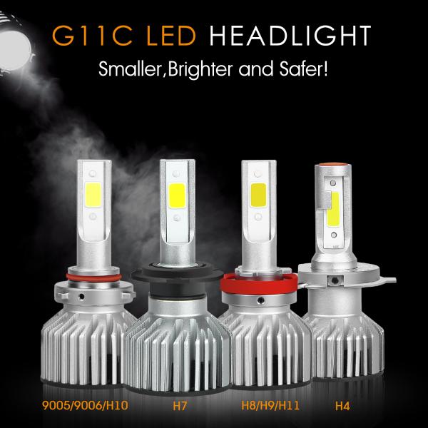 Waterproof H7 LED Car Headlight Bulbs Led Headlamp 6000K - 6500K Color Temperature