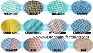 China Nonwoven wiper fabric of spunlaced non wovens wipes spun lace Spunlace Nonwoven Wipers on sale