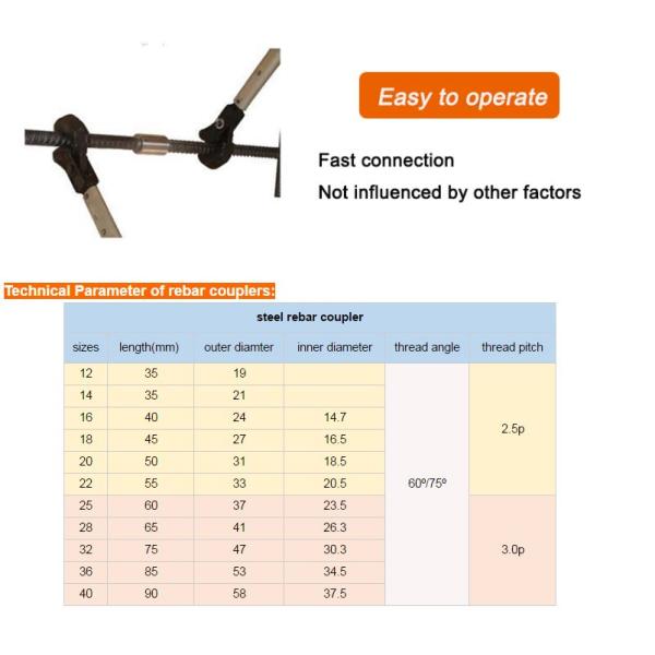 Parallel Thread Mechanical Rebar Connectors , Rebar Splicing Coupler Joint