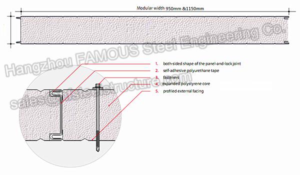 100mm Residential Fireproof Steel Sheet EPS Sandwich Panels Wall Cladding Systems