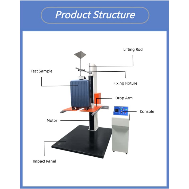 Automatic Bag Drop Test Machine 1500mm Height Adjustable for Luggage Manufacturer Quality Control