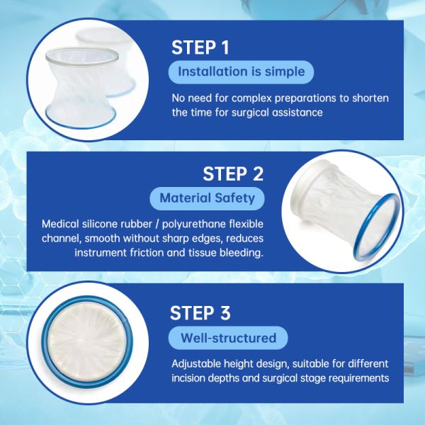 Variable Length Disposable Wound Retractor Device Easy Install Self Retaining Design