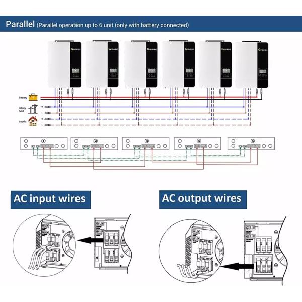 Cable Free USB Growatt Shine Wifi Module WEP 5v (+/-15%) For Off-Grid Solar Inverter