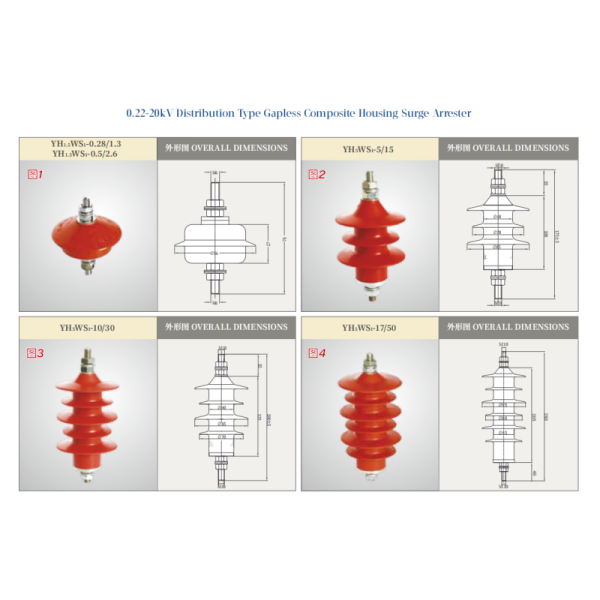 lightning arrester--0.22-20kv