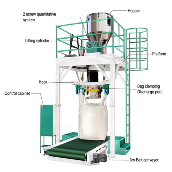 Multifunction Mortar Filling Machine Wheat Packaging Machine 200-1000kg/Bag