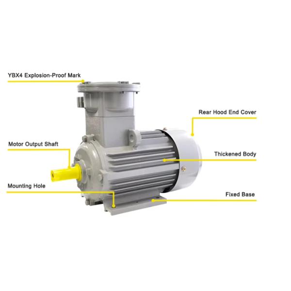 Hot Selling 110kw 380v 2985r/min Three Phase YBX4 Series Flameproof and Dust Explosion-proof Asynchronous Motor