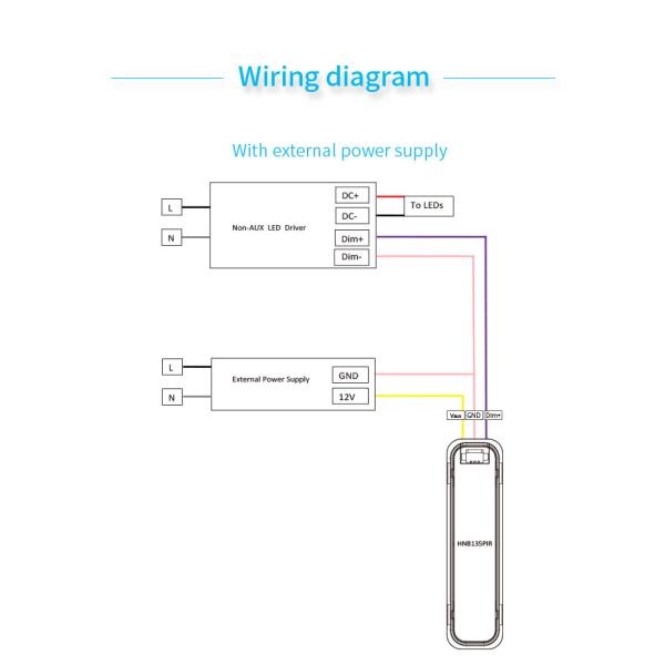 HNB135PIR Silvair Bluetooth PIR Motion Sensor Small Size Easy Installation App Control