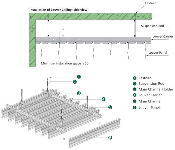 PPGI GI Al 100-200mm Width Adjustable Louver Ceiling Blade Grid Keel Roll Forming Machine