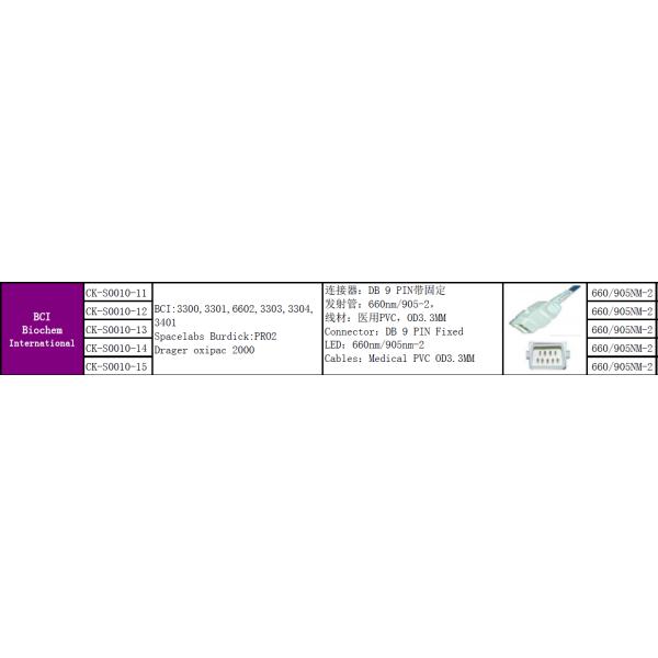 Adult Infant Neonate Disposable Spo2 Sensor Compatible for BCI