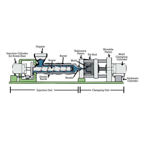 Multi Cavity Single Shot Injection Molding For Soft Touch Paint ABS Electronic Cover