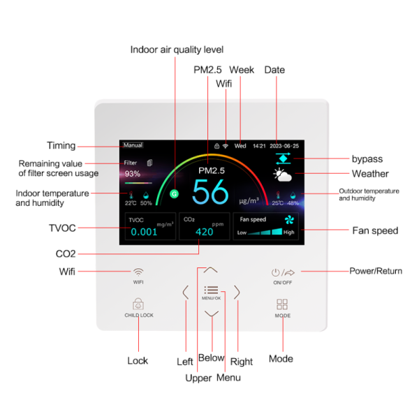 Smart Fresh Air Ventilation Controller With WiFi RS485 Modbus For HRV/ERV System