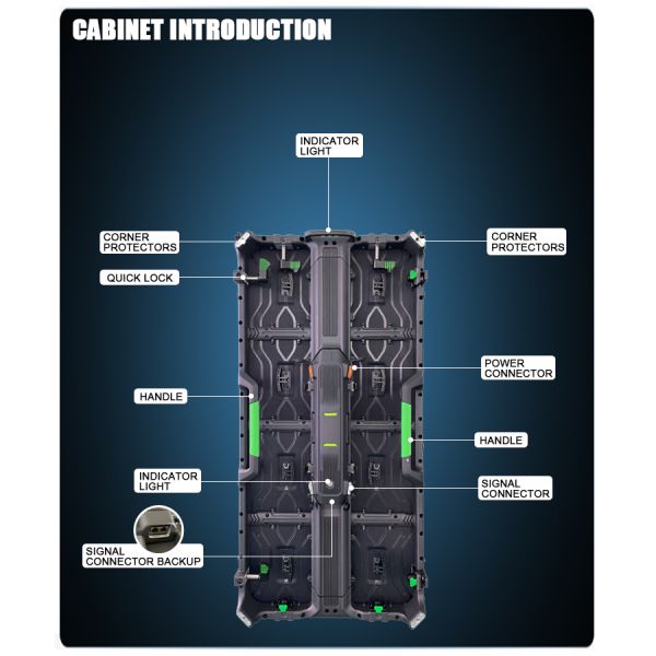 Outdoor Indoor Rental LED Display Screen LED Wall Stage Backdrop Screen