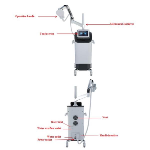 Muscular Pain Relief Physiotherapy Laser Equipment 300 Microseconds Pulsed