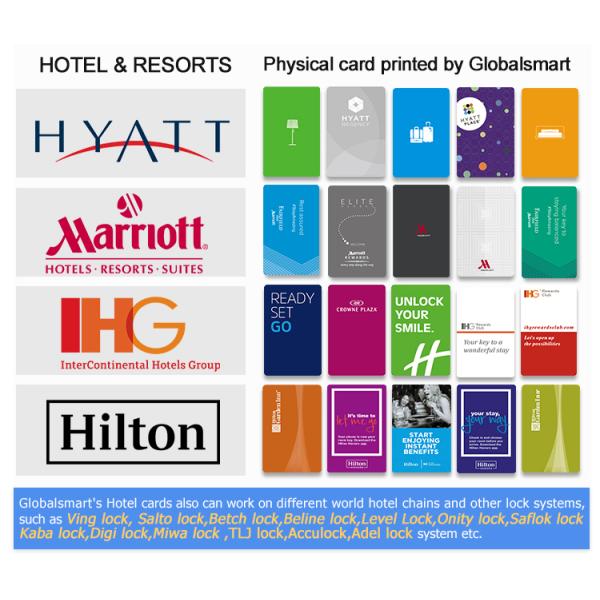 Loco 300oe Ultralight Ev1 Rfid Hotel Key Cards Frosted Surface Finish