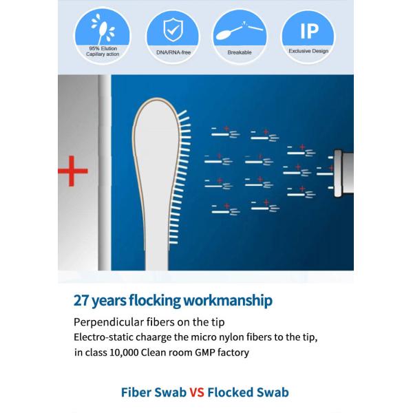 Antigen Detection Sampling Nylon Flocked Swab Medical Disposable Nasal Swab