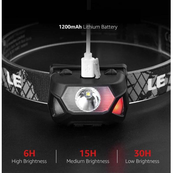 2000 Lumens Waterproof IP65 Motion Sensor LED Headlamp Work Light with Rechargeable Battery