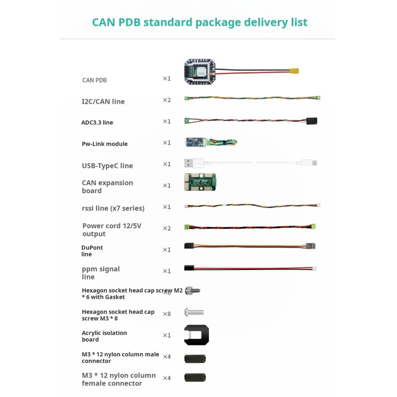 CUAV CAN PDB V2.5 Multifunctional Autopilot Baseboard + X7 Core/ X7 Pro Core Autopilot Flight Controller for UAV Drone