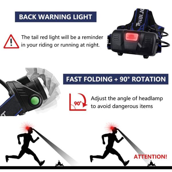 300 Lumens Brightness Waterproof IPX4 Adjustable Angle LED Headlamp Flashlight for Camping and Hiking