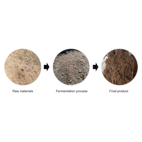 Compact Design Vertical Aerobic Fermentation Vessel for Sludge