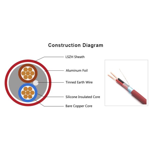 LSZH Fire Resistant Cable 16 AWG 2 Core Fire Alarm Cable With Bare Copper Conductor
