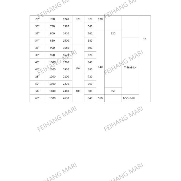 Marine Mushroom Vent Hood-Marine Mushroom Ventilators For Axial Fan Type C