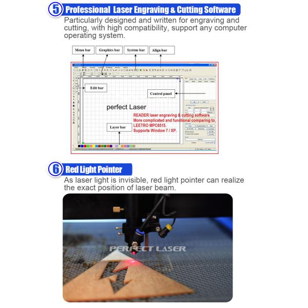 120 W / 150W Co2 Laser Engraving Cutting Machine Auto Feeding System