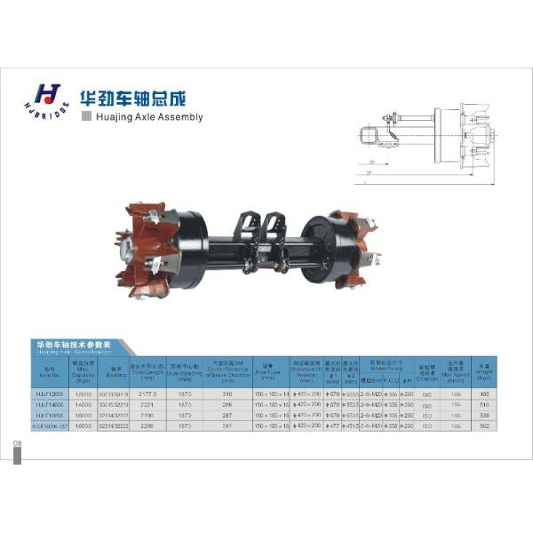 Huajing axles assembly