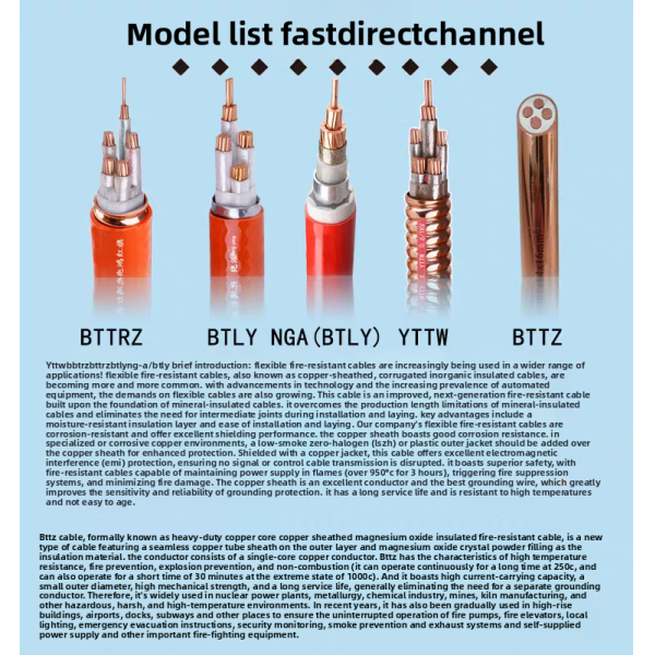BTTZ Rigid Fire Resistant Wire With Copper Conductor XLPE Insulation