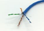 Category 6 UTP CAT6 Network Lan Cable Twisted Pair Wire for Ethernet
