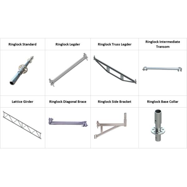 High Strength Ringlock Scaffolding System Vertical Powered Coated For Construction