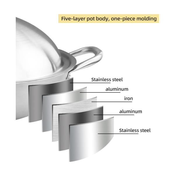 High Quality Cooks Standard Silver Fry Pan Stainless Steel Multi-Ply Clad Wok with High Dome lid