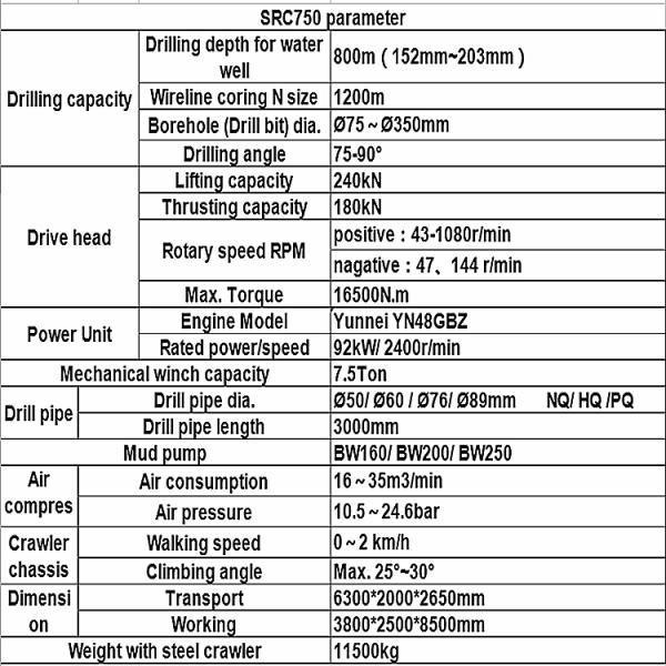 Geological Exploration Drilling Rig Machine Hydraulic Borehole Diamond Core Drilling Rig