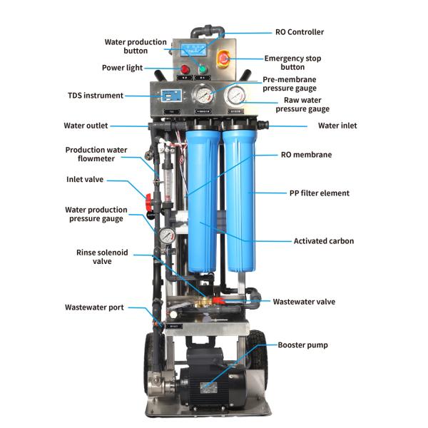 1000ppm 1MPa Reverse Osmosis Machine 750W Reverse Osmosis Desalination System