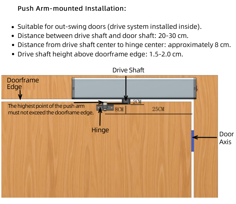 Horizontal Auto Swing Door Operator Waterproof For Indoor Access Control Efficient Opening