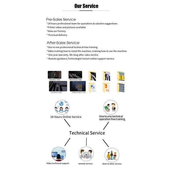 High Efficiency A2 Size Digital UV Flatbed Printer TX800 Printhead Inkjet Printers for Phone Case Plastic & Acrylic Printing
