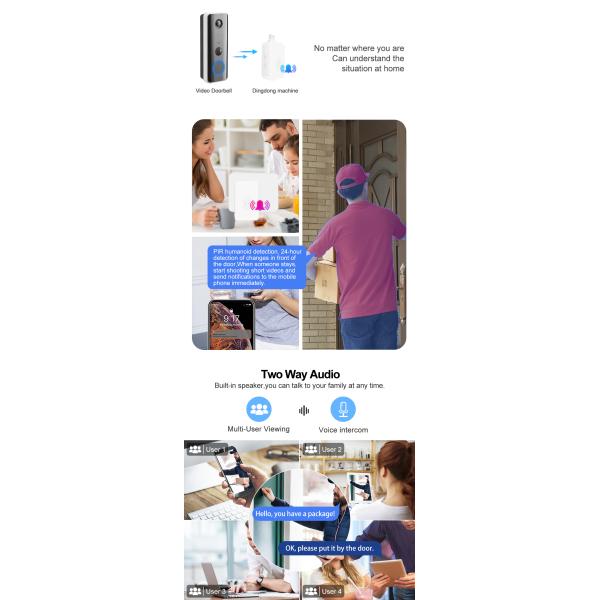 WiFi Two Way Intercom Tuya Smart Video Doorbell 1080P IP65 Waterproof