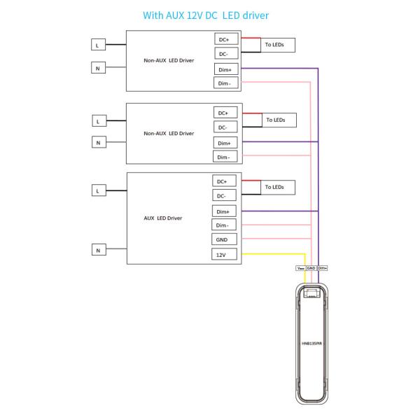HNB135PIR Silvair Bluetooth PIR Motion Sensor Small Size Easy Installation App Control