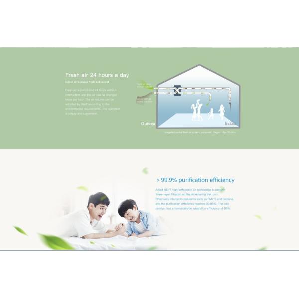 500m3/H H13 Air Purification Machine for Central Ventilation System