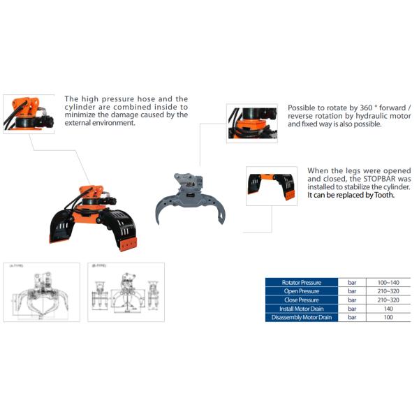 Excavator scrap steel rock Grab Multi Function Stone Demolition Grapple For Kobelco Excavator