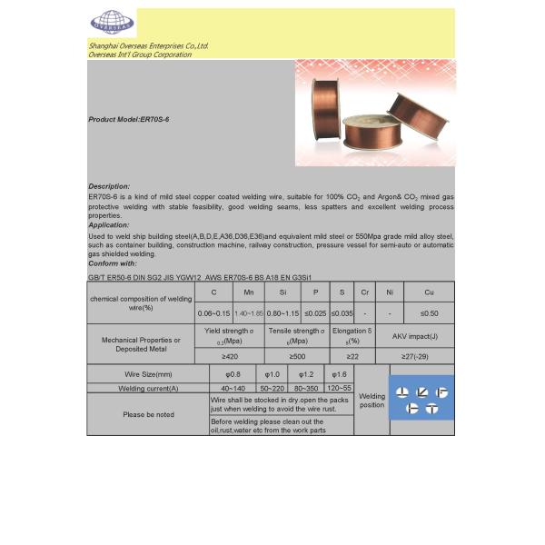 Gas Shielding Welding Wire ER70S-6/SG2,SG3 premium quality guarantee