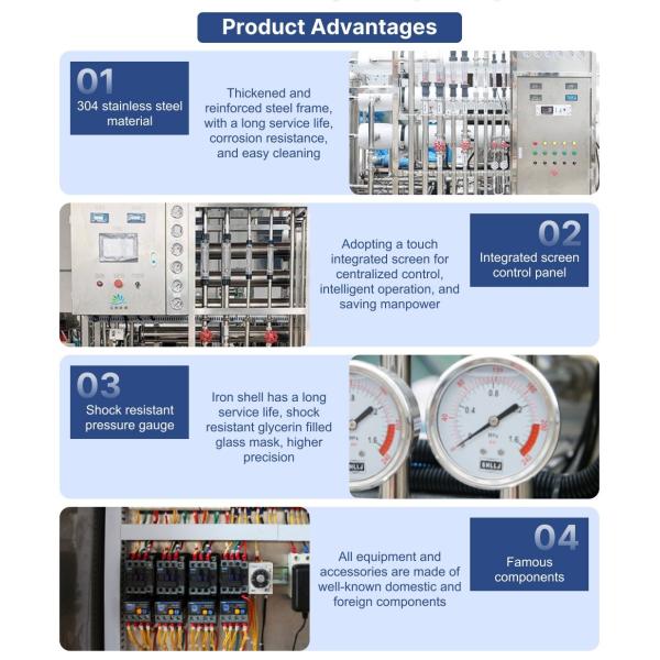 Automatic Reverse Osmosis Filtration System for Residential and Industrial Use