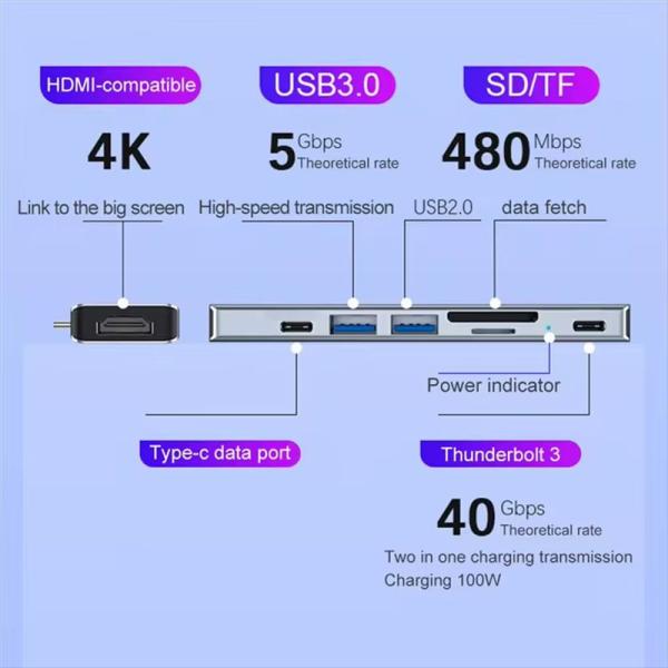 USB C Type C 7-In-1 Multiport Dock Hub Adapter with HDMI USB 3.0 USB 2.0 SD/TF PD Output