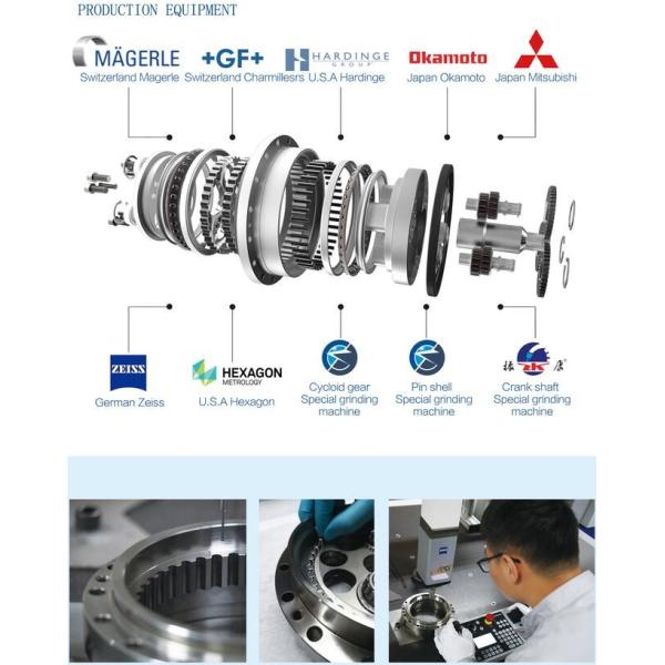 Space Saving Sumitomo Cycloidal Gearbox High Torsional Rigidity Long Working Life