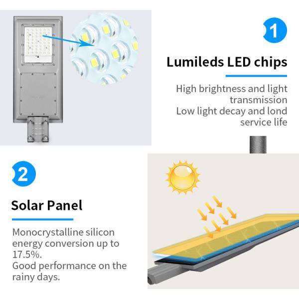 100W Solar Powered LED Street Lights ABS Housing SMD 2835 LED Chip 7000lm All In One