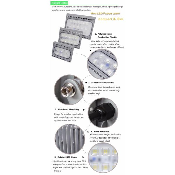 New style outdoor workshop 50W driverless led flood light with IP65