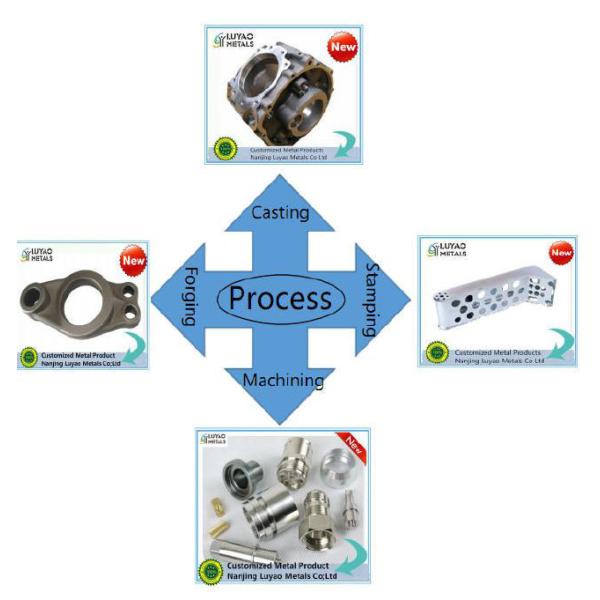 Big Size Metal Spinning Parts With Customized CNC Machining Drilling Service